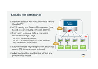 © 2017, Amazon Web Services, Inc. or its Affiliates. All rights reserved.
Security and compliance
 Network isolation with Amazon Virtual Private
Cloud (VPC)
 AWS Identify and Access Management (IAM)
based resource-level permission controls
 Encryption to secure data at rest using
customer managed keys
• AES-256; hardware accelerated
• All blocks on disk and in Amazon S3 are encrypted
• Key management via AWS KMS
 Encrypted cross-region replication, snapshot
copy - SSL to secure data in transit
 Advanced auditing and logging without any
performance impact
Data Key 1 Data Key 2 Data Key 3 Data Key 4
Customer Master
Key(s)
Storage
Node
Storage
Node
Storage
Node
Storage
Node
Database
Engine
 