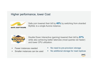 © 2017, Amazon Web Services, Inc. or its Affiliates. All rights reserved.
Higher performance, lower Cost
 Fewer instances needed
 Smaller instances can be used
Safe.com lowered their bill by 40% by switching from sharded
MySQL to a single Aurora instance.
Double Down Interactive (gaming) lowered their bill by 67%
while also achieving better latencies (most queries ran faster)
and lower CPU utilization.
 No need to pre-provision storage
 No additional storage for read replicas
 