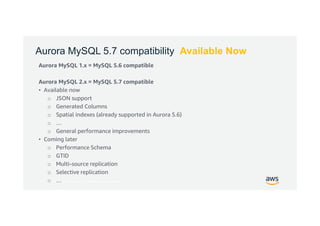 © 2017, Amazon Web Services, Inc. or its Affiliates. All rights reserved.
Aurora MySQL 5.7 compatibility Available Now
Aurora MySQL 1.x = MySQL 5.6 compatible
Aurora MySQL 2.x = MySQL 5.7 compatible
• Available now
o JSON support
o Generated Columns
o Spatial indexes (already supported in Aurora 5.6)
o …
o General performance improvements
• Coming later
o Performance Schema
o GTID
o Multi-source replication
o Selective replication
o …
 