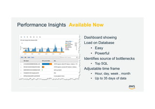 © 2017, Amazon Web Services, Inc. or its Affiliates. All rights reserved.
Performance Insights Available Now
Dashboard showing
Load on Database
• Easy
• Powerful
Identifies source of bottlenecks
• Top SQL
Adjustable time frame
• Hour, day, week , month
• Up to 35 days of data
Max CPU
 