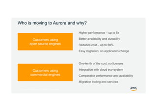 © 2017, Amazon Web Services, Inc. or its Affiliates. All rights reserved.
Who is moving to Aurora and why?
Higher performance – up to 5x
Better availability and durability
Reduces cost – up to 60%
Easy migration; no application change
One-tenth of the cost; no licenses
Integration with cloud eco-system
Comparable performance and availability
Migration tooling and services
Customers using
open source engines
Customers using
commercial engines
 