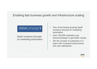 © 2017, Amazon Web Services, Inc. or its Affiliates. All rights reserved.
Enabling fast business growth and infrastructure scaling
• One of the fastest growing SaaS
company focused on marketing
automation
• Over 150,000 marketers use
ActiveCampaign to get better results
• 25x the number of customers in 5
years with increased performance
and user satisfaction
SaaS company focused
on marketing automation
 