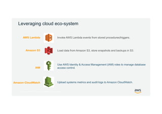 © 2017, Amazon Web Services, Inc. or its Affiliates. All rights reserved.
Leveraging cloud eco-system
AWS Lambda
Amazon S3
IAM
Amazon CloudWatch
Invoke AWS Lambda events from stored procedures/triggers.
Load data from Amazon S3, store snapshots and backups in S3.
Use AWS Identity & Access Management (IAM) roles to manage database
access control.
Upload systems metrics and audit logs to Amazon CloudWatch.
 
