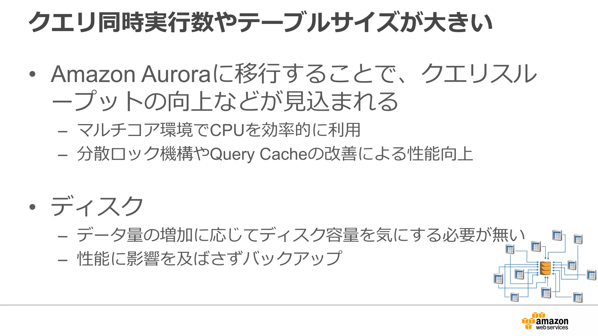 クエリ同時実⾏数やテーブルサイズが⼤きい
• Amazon Auroraに移⾏することで、クエリスル
ープットの向上などが⾒込まれる
– マルチコア環境でCPUを効率的に利⽤
– 分散ロック機構やQuery Cacheの改善による性能向上
• ディスク
– データ量の増加に応じてディスク容量を気にする必要が無い
– 性能に影響を及ばさずバックアップ
 