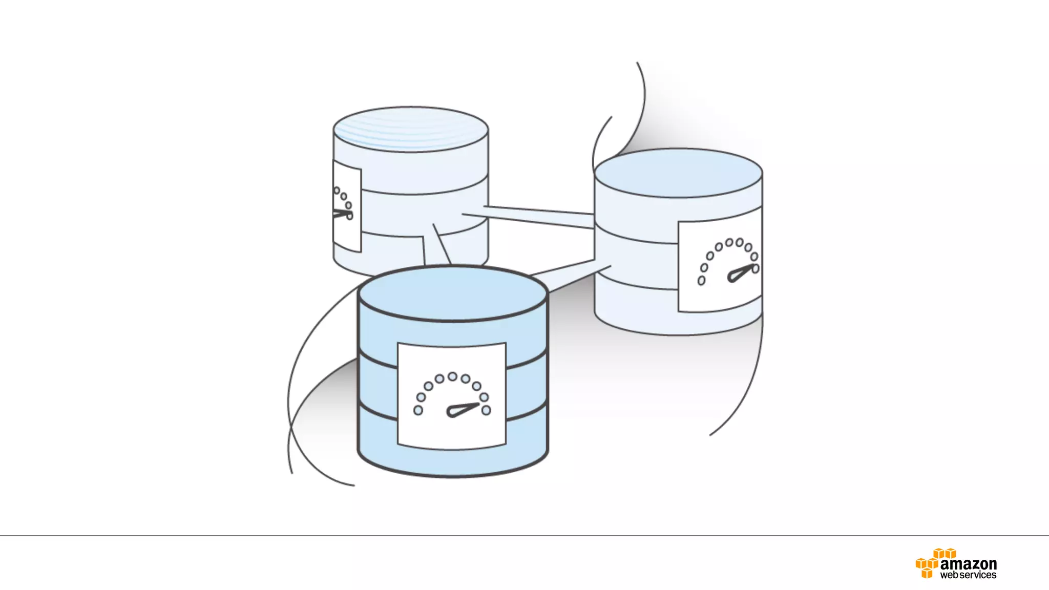 [Aurora事例祭り]Amazon Aurora を使いこなすためのベストプラクティス