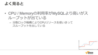 よく⾒ると
• CPU / Memoryの利⽤率がMySQLより⾼いがス
ループットが出ている
– 分散ロック機構によりCPUリソースを使いきって
スループットを出している
 