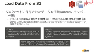 Load Data From S3
• S3バケットに保存されたデータを直接Auroraにインポー
ト可能
– テキスト形式(LOAD DATA FROM S3)・XML形式(LOAD XML FROM S3)
– LOAD DATA INFILEとほぼ同様のオプションをサポート (圧縮形式のデータ
は現在未サポート)
<row column1="value1" column2="value2" />
<row column1="value1" column2="value2" />
<row>
<column1>value1</column1>
<column2>value2</column2>
</row>
<row>
<field name="column1">value1</field>
<field name="column2">value2</field>
</row>
 
