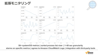 拡張モニタリング
50+ system/OS metrics | sorted process list view | 1–60 sec granularity
alarms on specific metrics | egress to Amazon CloudWatch Logs | integration with third-party tools
 