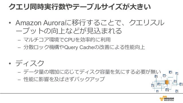 Aurora事例祭り Amazon Aurora を使いこなすためのベストプラクティス