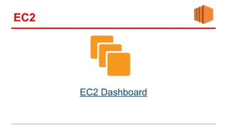 EC2
EC2 Dashboard
 