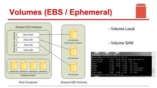Volumes (EBS / Ephemeral)
- Volume Local
- Volume SAN
 