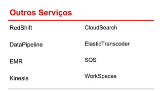 Outros Serviços
RedShift
DataPipeline
EMR
Kinesis
CloudSearch
ElasticTranscoder
SQS
WorkSpaces
 