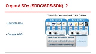 O que é SDx (SDDC/SDS/SDN) ?
- Exemplo Json
- Console AWS
 