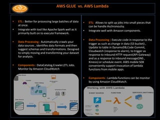 AWS Services - Part 1 | PDF