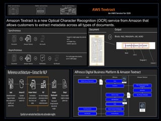 Aws Textract Layout Types AWS Services - Part 1 | PDF