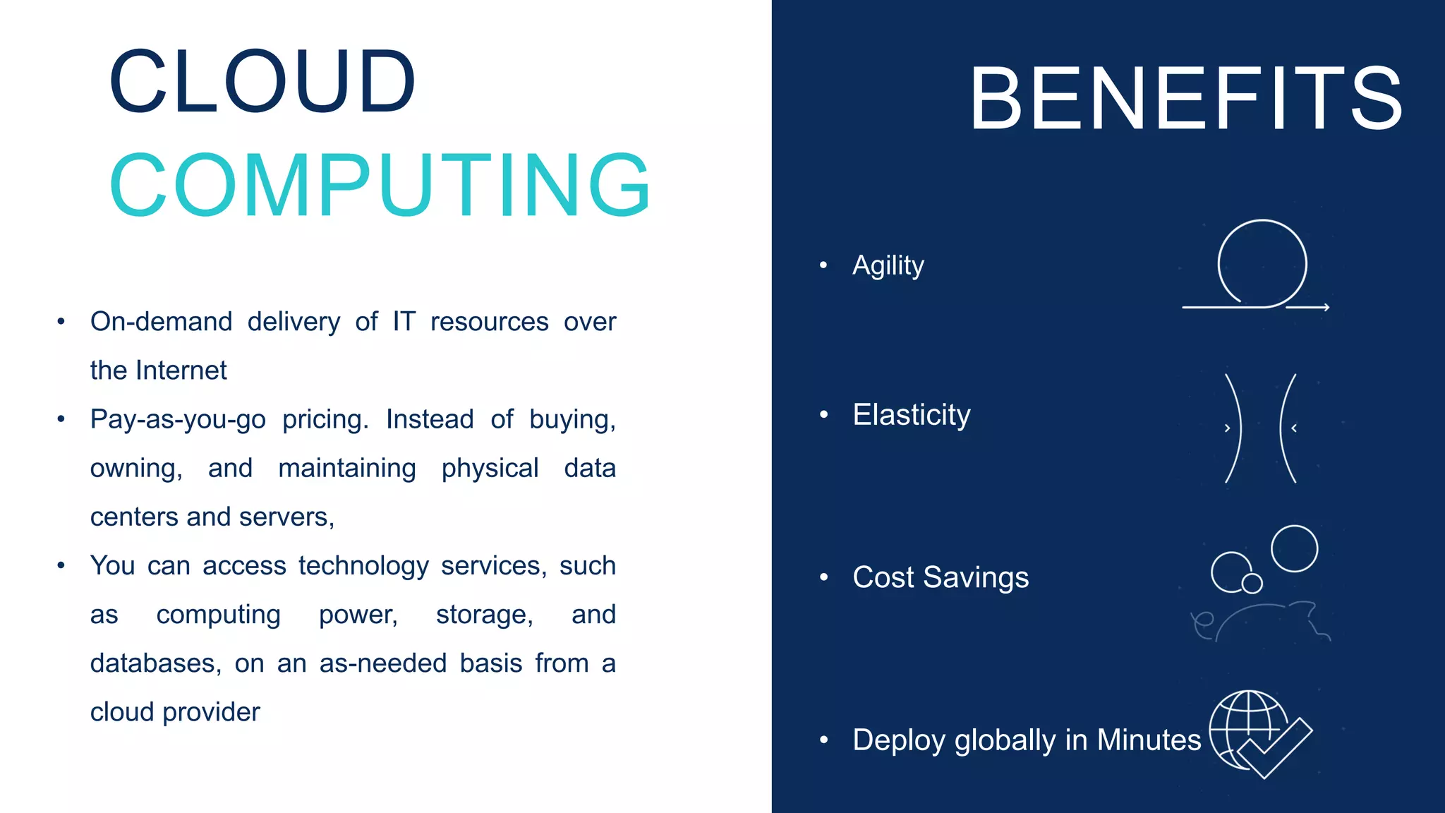 • On-demand delivery of IT resources over
the Internet
• Pay-as-you-go pricing. Instead of buying,
owning, and maintaining physical data
centers and servers,
• You can access technology services, such
as computing power, storage, and
databases, on an as-needed basis from a
cloud provider
CLOUD
COMPUTING
• Agility
• Elasticity
• Cost Savings
• Deploy globally in Minutes
BENEFITS
 
