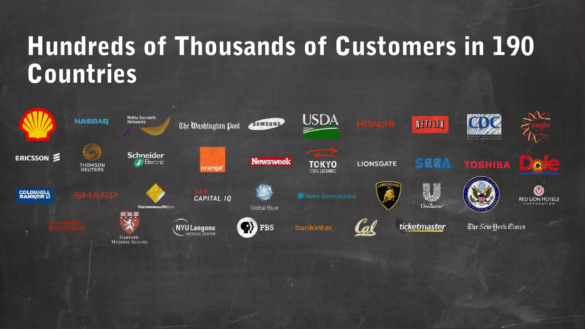 Hundreds of Thousands of Customers in 190
Countries

 