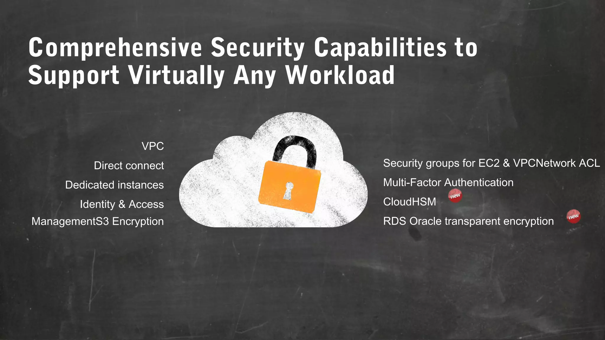 Comprehensive Security Capabilities to
Support Virtually Any Workload
VPC
Direct connect
Dedicated instances
Identity & Access
ManagementS3 Encryption

Security groups for EC2 & VPCNetwork ACL
Multi-Factor Authentication
CloudHSM
RDS Oracle transparent encryption

 