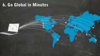 6. Go Global in Minutes

 