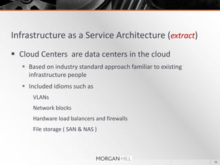 Infrastructure as a Service Architecture (extract)Workloads are designed to meet different server workload types such asWeb servers Application serversTransactional DatabasesDatabases may be IO boundApplication servers  may be CPU bound9