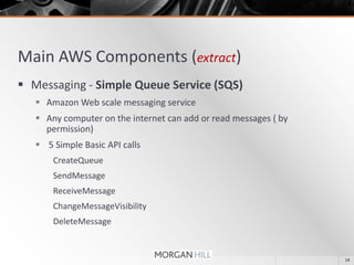 Infrastructure as a Service Architecture (extract)AWS is a Service InfrastructureA set of non standard web services such as S3 network storage uses S3 protocol and storage mechanismsMany other non standard services built for massive scaling for exampleSQSSimple DBSoftware Firewall and Load BalancingServices can be used individually or together to create applications12