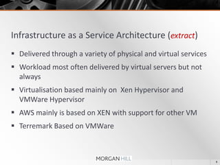 Infrastructure as a Service Architecture (extract)Cloud building block consist of units called variously application containers , workloads or resource pools with an amount of resources These includeCPU & RAMData ( disk latency & throughput)Network (latency & throughput ) 6