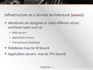 Infrastructure as a Service Architecture (extract)7