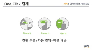 One Click 결재
Place it Press it Get it
간편 주문+자동 결제+빠른 배송
 