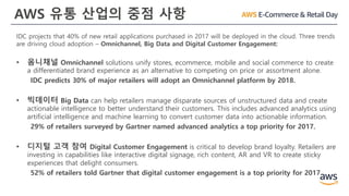 AWS 유통 산업의 중점 사항
IDC projects that 40% of new retail applications purchased in 2017 will be deployed in the cloud. Three trends
are driving cloud adoption – Omnichannel, Big Data and Digital Customer Engagement:
• 옴니채널 Omnichannel solutions unify stores, ecommerce, mobile and social commerce to create
a differentiated brand experience as an alternative to competing on price or assortment alone.
IDC predicts 30% of major retailers will adopt an Omnichannel platform by 2018.
• 빅데이터 Big Data can help retailers manage disparate sources of unstructured data and create
actionable intelligence to better understand their customers. This includes advanced analytics using
artificial intelligence and machine learning to convert customer data into actionable information.
29% of retailers surveyed by Gartner named advanced analytics a top priority for 2017.
• 디지털 고객 참여 Digital Customer Engagement is critical to develop brand loyalty. Retailers are
investing in capabilities like interactive digital signage, rich content, AR and VR to create sticky
experiences that delight consumers.
52% of retailers told Gartner that digital customer engagement is a top priority for 2017.
 
