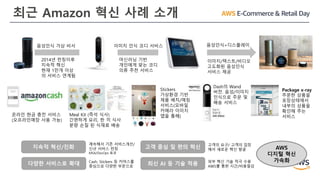 최근 Amazon 혁신 사례 소개
음성인식 가상 비서
2014년 런칭이후
지속적 혁신
현재 1만개 이상
의 서비스 연계됨
이미지 인식 코디 서비스
머신러닝 기반
개인에게 맞는 코디
의류 추천 서비스
음성인식+디스플레이
이미지/텍스트/비디오
고도화된 음성인식
서비스 제공
지속적 혁신/진화
다양한 서비스로 확대
고객 중심 및 편의 혁신
최신 AI 등 기술 적용
계속해서 기존 서비스개선/
신규 서비스 런칭
MSA/DevOps 효과
AWS
디지털 혁신
가속화
고객의 요구/ 고객의 입장
에서 새로운 혁신 발굴
외부 혁신 기술 적극 수용
AWS를 통한 시간/비용절감
Cash, Stickers 등 커머스를
중심으로 다양한 부문으로
온라인 현금 충전 서비스
(오프라인매장 사용 가능)
Meal Kit (즉석 식사)
간편하게 요리, 한 끼 식사
분량 손질 된 식재료 배송
Stickers
가상환경 기반
제품 배치/매칭
서비스(모바일
카메라 이미지
앱을 통해)
Dash의 Wand
버전. 음성/이미지
인식으로 주문 및
배송 서비스
Package x-ray
주문한 상품을
포장상태에서
내부의 상품을
확인해 주는
서비스
 