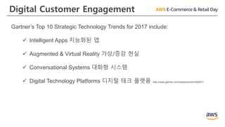 Digital Customer Engagement
Gartner’s Top 10 Strategic Technology Trends for 2017 include:
✓ Intelligent Apps 지능화된 앱
✓ Augmented & Virtual Reality 가상/증강 현실
✓ Conversational Systems 대화형 시스템
✓ Digital Technology Platforms 디지털 테크 플랫폼 http://www.gartner.com/newsroom/id/3482617
 