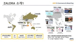 ZALORA 소개1
27
개국
460만
활성사용자
3억5천3백만
방문객
1천1백만
앱다운로드
8백4십만
주문/년간
NO.1 ONLINE FASHION RETAILER IN SEA :
8개국 이상, 자체 물류 센터와 직배송,
각 나라별 차별화된 마케팅
 