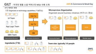 조직 체계의 변화
기존 Organized on technology capabilities (기술중심)
UI Team
DBA Team
App Logic Team
Organizational Structure Application Architecture
Web Tier
App Tier
DB
Login
Registration
Order
Personalization
Accounts team
Mobile
Personalization
team
Mobile team
Microservices Organization
Organized around business initiatives (비즈니스 중심)
• Ingredients (구성) • Team size: typically 3-5 people
GILT - 미국의 명품 소셜 커머스의 MSA 사례 소개
 