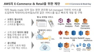 ✓ 브랜드 웹사이트
✓ 온라인 쇼핑몰
✓ 스마트폰 앱서비스
웹 & 모바일 서비스
이미 Ready-made 되어 있는 완전 관리형 full-managed 기반의 서비스를
도입하여 빅데이터/모바일/IoT와 같은 서비스를 쉽고 빠르게 개발 및 구축
빅데이터 서비스
✓ 고객 관련 데이터 통합
✓ 행동/구매 패턴 분석
✓ 맞춤 마케팅, 수요 예측
✓ 옴니채널
✓ 스마트 스토어 매장
✓ IoT 기반 혁신 서비스
IoT 서비스
Cognito Mobile
Analytics
Mobile
Push
Mobile-
Optimized
Connectors
S3 Kinesis Dynamo
DB
Redshift Elastic
MapReduce
IoT Machine
Learning
AWS의 E-Commerce & Retail을 위한 제안
 