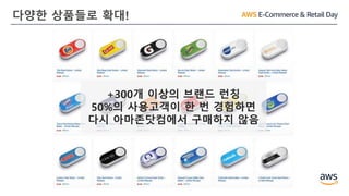 다양한 상품들로 확대!
+300개 이상의 브랜드 런칭
50%의 사용고객이 한 번 경험하면
다시 아마존닷컴에서 구매하지 않음
 
