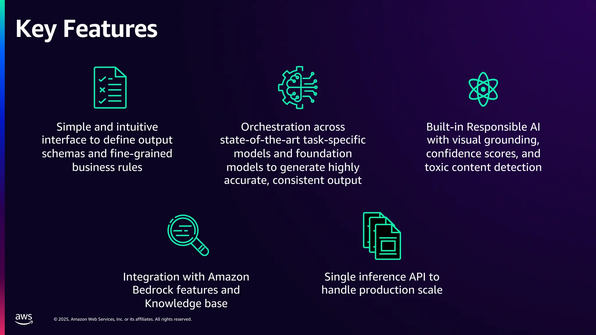 © 2025, Amazon Web Services, Inc. or its affiliates. All rights reserved.
Key Features
Single inference API to
handle production scale
Built-in Responsible AI
with visual grounding,
confidence scores, and
toxic content detection
Simple and intuitive
interface to define output
schemas and fine-grained
business rules
Orchestration across
state-of-the-art task-specific
models and foundation
models to generate highly
accurate, consistent output
Integration with Amazon
Bedrock features and
Knowledge base
 