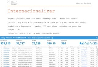 BLACK HAT EN AMAZON
Jordi Ordóñez
Repetir proceso para los demás marketplaces. ¡Media del nicho!
Estudiar muy bien a la co...