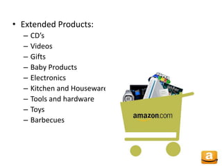 • Extended Products:
– CD’s
– Videos
– Gifts
– Baby Products
– Electronics
– Kitchen and Housewares
– Tools and hardware
– Toys
– Barbecues
 