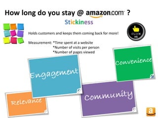How long do you stay @ ?
Stickiness
Holds customers and keeps them coming back for more!
Measurement: *Time spent at a website
*Number of visits per person
*Number of pages viewed
 