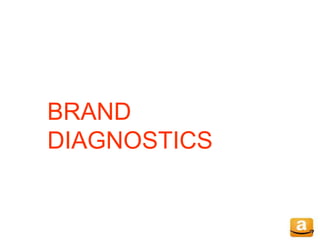 BRAND
DIAGNOSTICS
 