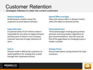 of 64of 53
Customer Retention
Strategies followed to retain the current customers
Vertical Integration
Kindle became another reason for
customers to come back to Amazon.
Huge seller base
A customer base of 137 millions makes it
impossible for any seller to neglect Amazon
and they joins in which in turn increases
customer base due to large collection of
items
Lock in
Amazon made it difficult for customers to
switch platforms for reading their e-book
through their proprietary format
Special Offers everyday
Plays with various offers in Amazon instant
video, the video on demand service.
Personalized store
Personalized pages tracking past purchase
behavior and using modern algorithms to
give recommendations. Also the look and
feel of the page keeps on changing to give a
modern outlook
Amazon Prime
Annual subscription saving schemes for loyal
customers
 
