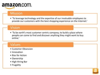 • ‘To leverage technology and the expertise of our invaluable employees to
provide our customers with the best shopping experience on the Internet.’
Mission
• ‘To be earth’s most customer centric company; to build a place where
people can come to find and discover anything they might want to buy
online.’
Vision
• Customer Obsession
• Innovation
• Bias for Action
• Ownership
• High Hiring Bar
• Frugality
Values
 