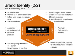 of 64of 53
Brand Identity (2/2)
The Brand identity prism
Self-Image
Culture
Online Shopping Giant
• World's largest online retailer
• Established separate websites in
different countries
• Acquired multiple organizations
and websites
• Punctual
• Environment-
friendly
• Offers international shipping
to certain countries for some
products
• Accessible
• Customer centric
• Exclusive
products
• Internet-based
• Started as an online bookstore
• Sells a wide range of products
now
• Attractive Prices
• Buy everything at the click
of a button
• Easy shopping in less time
 