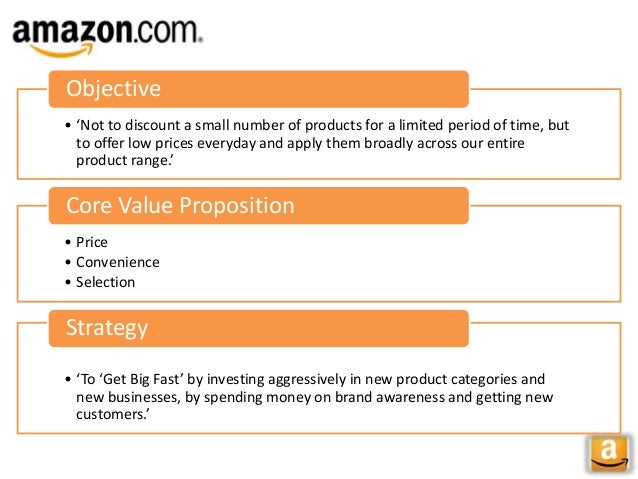 amazon business model