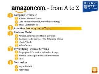 - from A to Z
Company Overview
Mission, Vision & Values
Core Value Proposition, Objective & Strategy
Three Customer Sets
Attention Economy and e-Trust
Business Model
Amazon.com Business Model Evolution
Business Model Canvas – The 9 Building Blocks
eBook/Kindle
Value Capture
Diversifying Revenue Streams
Geographical Expansion & Product Range
Amazon.com Acquisitions and Investments
Sales
Conclusion
Sky is the limit
References
 