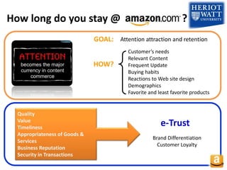How long do you stay @ ?
Attention attraction and retention
Customer’s needs
Relevant Content
Frequent Update
Buying habits
Reactions to Web site design
Demographics
Favorite and least favorite products
HOW?
GOAL:
Brand Differentiation
Customer Loyalty
e-Trust
Quality
Value
Timeliness
Appropriateness of Goods &
Services
Business Reputation
Security in Transactions
 