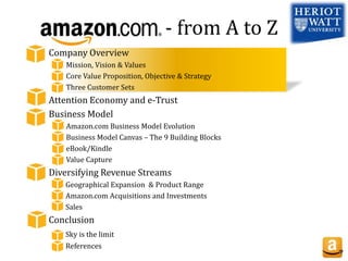 - from A to Z
Company Overview
Mission, Vision & Values
Core Value Proposition, Objective & Strategy
Three Customer Sets
Attention Economy and e-Trust
Business Model
Amazon.com Business Model Evolution
Business Model Canvas – The 9 Building Blocks
eBook/Kindle
Value Capture
Diversifying Revenue Streams
Geographical Expansion & Product Range
Amazon.com Acquisitions and Investments
Sales
Conclusion
Sky is the limit
References
 