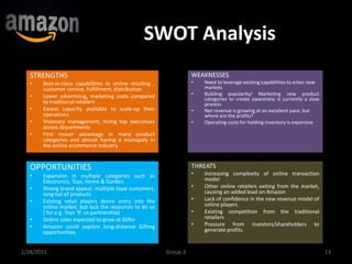 SWOT Analysis
1/28/2015 13Group-2
STRENGTHS
• Best-in-class capabilities in online retailing ,
customer service, fulfillment, distribution
• Lower advertising, marketing costs compared
to traditional retailers
• Excess capacity available to scale-up their
operations
• Visionary management, hiring top executives
across departments
• First mover advantage in many product
categories and almost having a monopoly in
the online ecommerce industry
WEAKNESSES
• Need to leverage existing capabilities to enter new
markets
• Building popularity/ Marketing new product
categories to create awareness is currently a slow
process
• Net revenue is growing at an excellent pace, but
where are the profits?
• Operating costs for holding inventory is expensive
OPPORTUNITIES
• Expansion in multiple categories such as
Electronics, Toys, Home & Garden
• Strong brand appeal, multiple loyal customers,
long-tail of products
• Existing retail players desire entry into the
online market, but lack the resources to do so
( for e.g. Toys ‘R’ us partnership)
• Online sales expected to grow at 60%+
• Amazon could explore long-distance Gifting
opportunities
THREATS
• Increasing complexity of online transaction
model
• Other online retailers exiting from the market,
causing an added load on Amazon
• Lack of confidence in the new revenue model of
online players
• Existing competition from the traditional
retailers
• Pressure from investors/shareholders to
generate profits
 