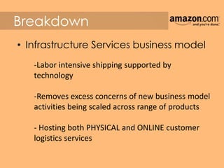 Breakdown
• Infrastructure Services business model
-Labor intensive shipping supported by
technology
-Removes excess concerns of new business model
activities being scaled across range of products
- Hosting both PHYSICAL and ONLINE customer
logistics services
 