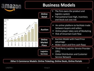 1/28/2015 Group-2 2
Business Models
Online
Retail
Auction
 The firm owns the product and
logistics system
 Transactional Cost High, Inventory
and Stock out cost risk
 An online platform to facilitate trade
between buyers and sellers
 Online player takes care of Marketing
 Risk of Uncertain Cash flow
Online
Market
Place
 Auction Model with Fixed Price
advantage
 Wider reach and firm cash flows
Logistics
Services
 Third Party Logistics Service Provider
(3PL)
 Global Distribution and Customer
Service Network
Other E-Commerce Models: Online Ticketing, Online Deals, Online Portals
 